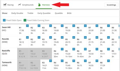 Harness Betting Australia .